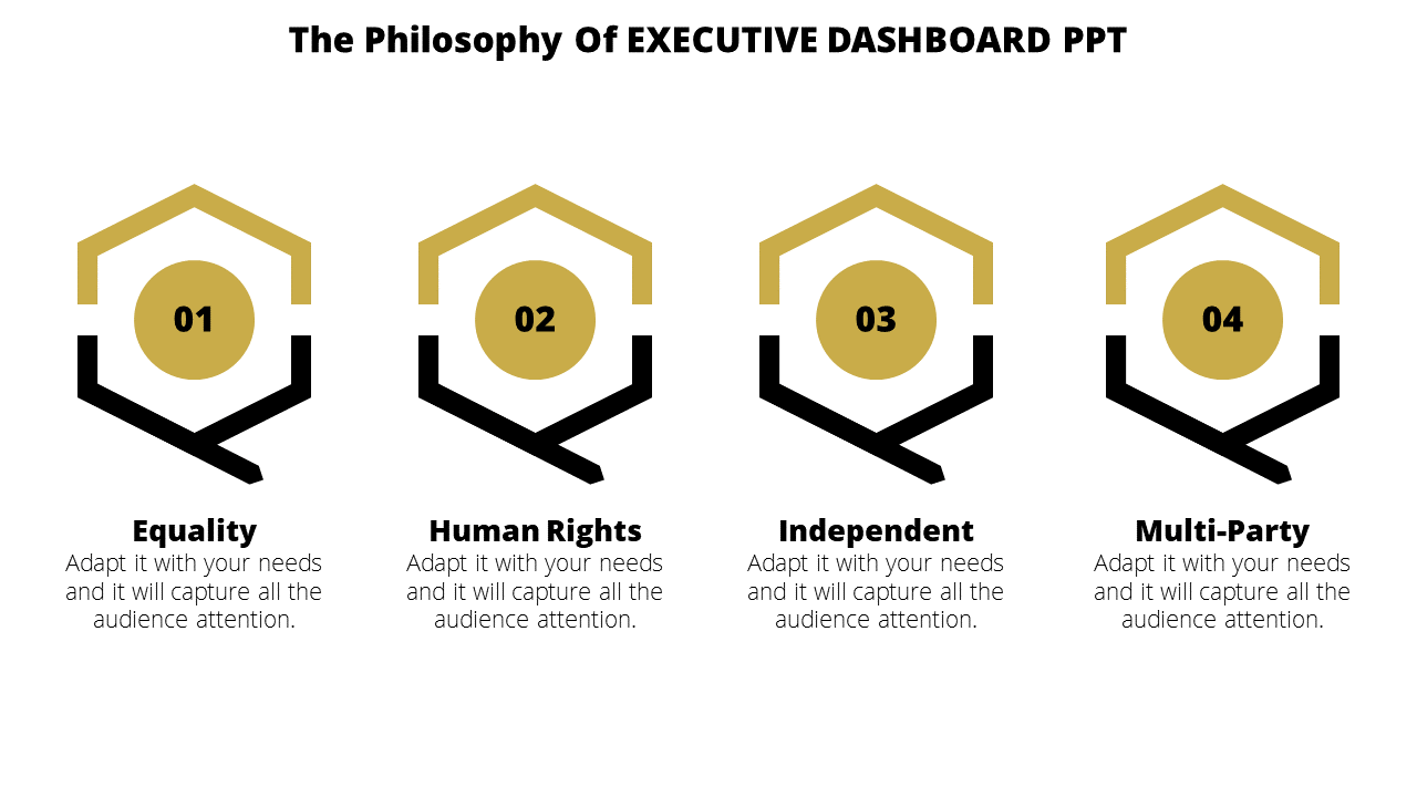 Imaginative Executive Dashboard PPT with Four Nodes Slide